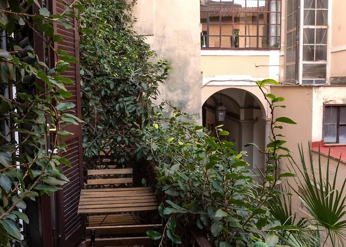 Il Campo Marzio Roma